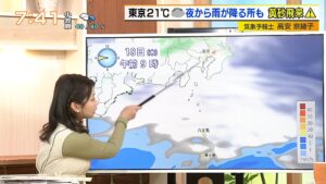 高安奈緒子予報士のおっぱい天気予報