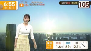 【さくら天気】今井春花　うっすらブラの形が浮く！