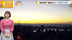【さくら天気】今井春花　ピンクニットで巨乳を強調【GIF】