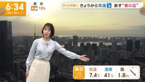 【さくら天気】今井春花　グッド！モーニング