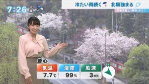 【おはリナ！】椿野ゆうこ　お乳天気予報【GIF】